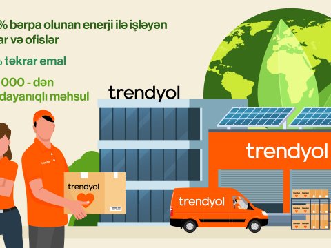 Trendyol 100% bərpa olunan enerjiyə keçir