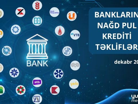 Azərbaycanda ən sərfəli şərtlərlə kredit verən BANKLAR - SİYAHI