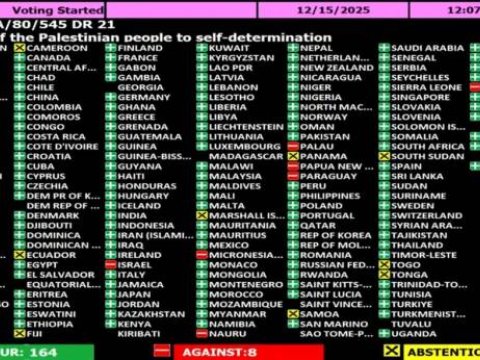 Ermənistan və Azərbaycan Fələstini dəstəklədi