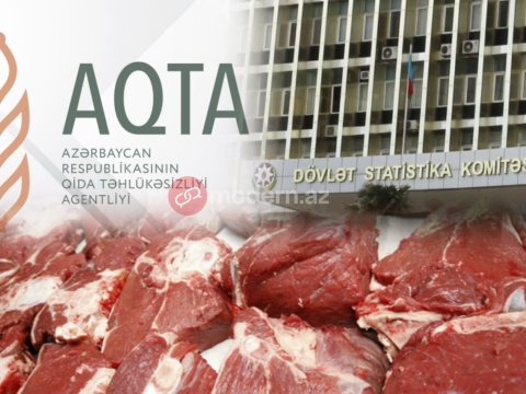 Somalidən Azərbaycana ət idxal olunur? - Rəsmi qurumlar bir-birini TƏKZİB EDİR