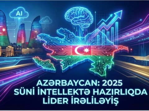 Azərbaycan: 2025-ci ildə süni intellektə hazırlıqda lider irəliləyiş