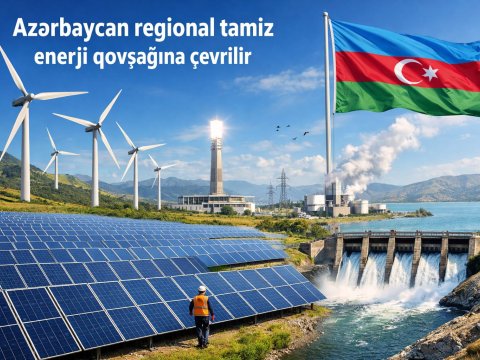 Azərbaycan regional təmiz enerji qovşağına çevrilir