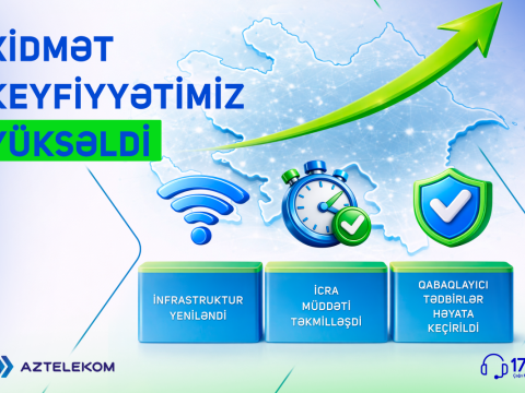 &ldquo;Aztelekom&rdquo;un xidmət keyfiyyəti artırılıb