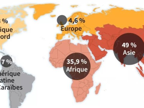Avropa yaşlanır, Afrika cavanlaşır - RƏQƏMLƏR