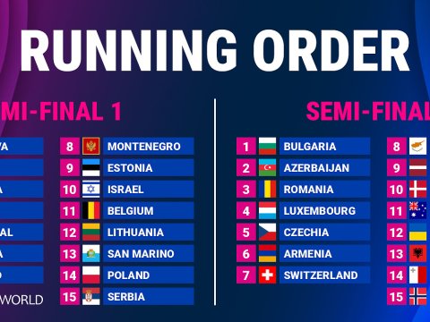 Azərbaycan təmsilçisi ikinci çıxış edəcək