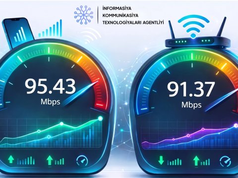 Azərbaycanda internetin sürəti artıb - RƏSMİ