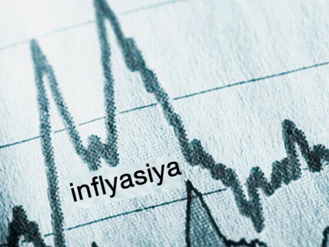 Azərbaycanda inflyasiya region ölkələri ilə müqayisədə azdır