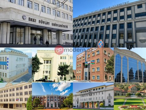 Dünya təhsil reytinqi: Azərbaycanın 17 universiteti siyahıya düşdü&nbsp;