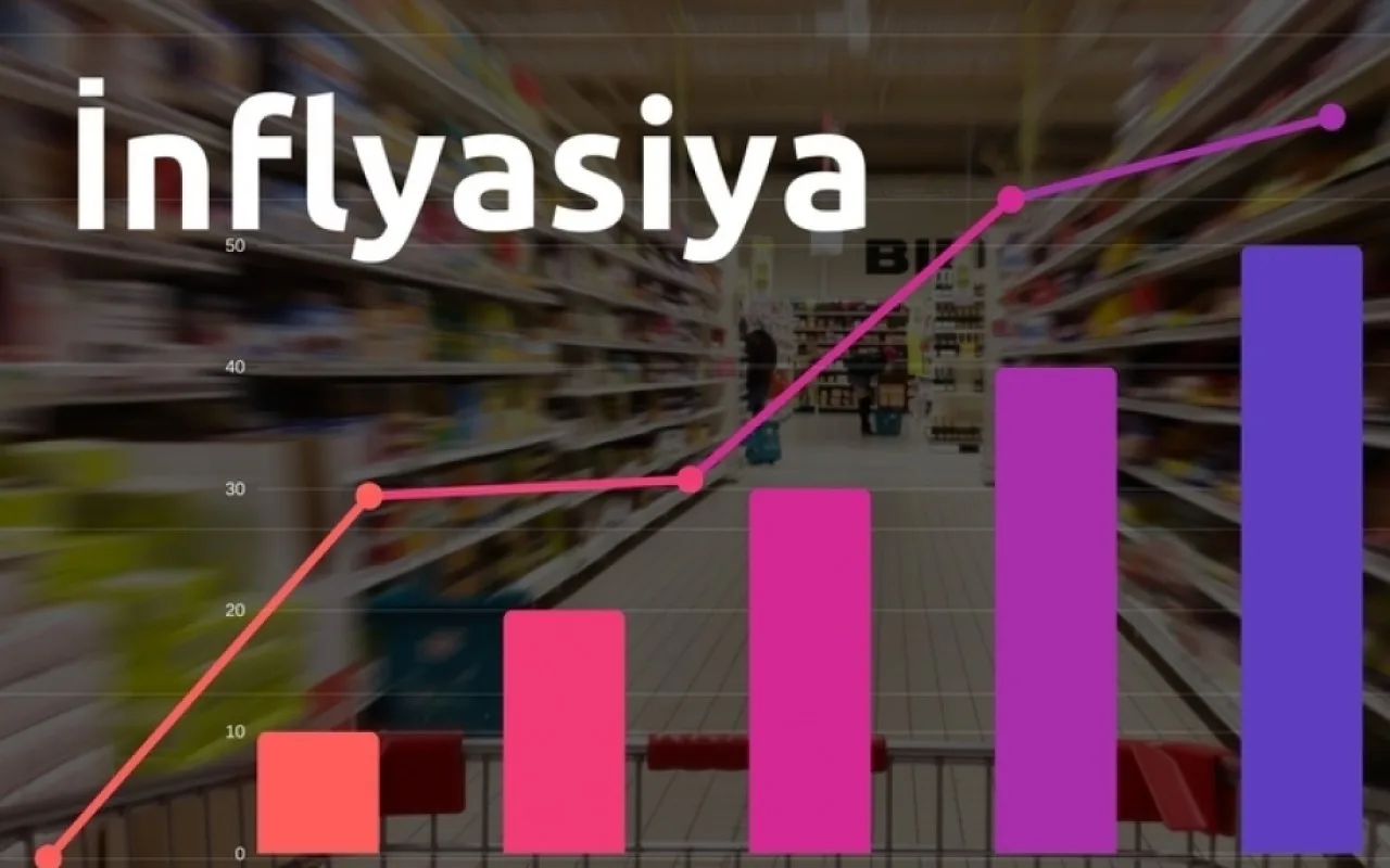 Mərkəzi Bankdan inflyasiya xəbərdarlığı: Xarici risklər artır