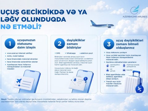AZAL uçuş dəyişiklikləri ilə bağlı sərnişinlərə müraciət etdi