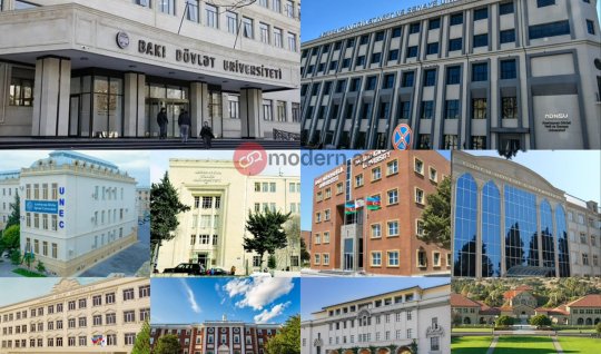Dünya təhsil reytinqi: Azərbaycanın 17 universiteti siyahıya düşdü&nbsp;