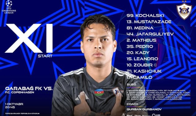 “Qarabağ”-“Kopenhagen” oyununda START HEYƏTLƏR