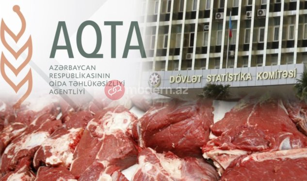 Somalidən Azərbaycana ət idxal olunur? - Rəsmi qurumlar bir-birini TƏKZİB EDİR