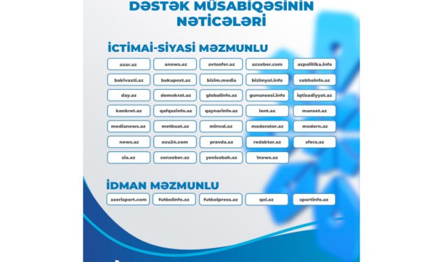 MEDİA bu saytlara&nbsp;pul ayırdı - SİYAHI