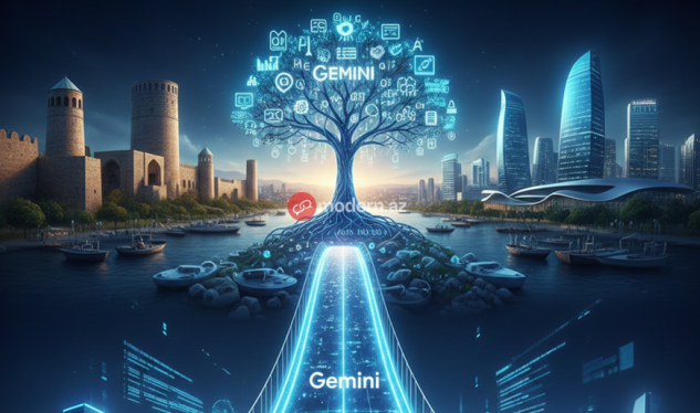 Искусственный интеллект откроет мир для азербайджанских предпринимателей - ДЕПУТАТЫ