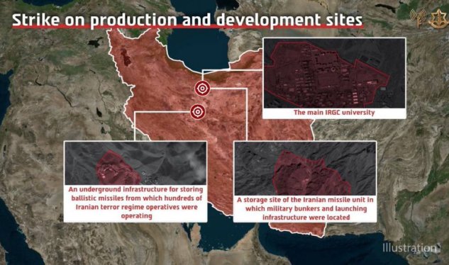 80-dən çox qırıcı&nbsp;Tehrana&nbsp;zərbələr endirib