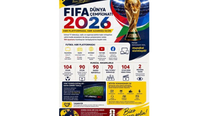 2030-cu il dünya çempionatı İTV-də
