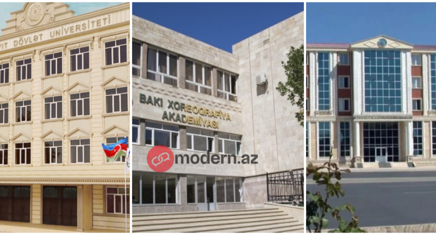 Yeni tələbələri rektorsuz qarşılayan UNİVERSİTETLƏR