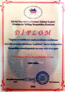 Həmkarlar İttifaqları Konfederasiyası respublika müsabiqəsinin qalibini açıqlayıb