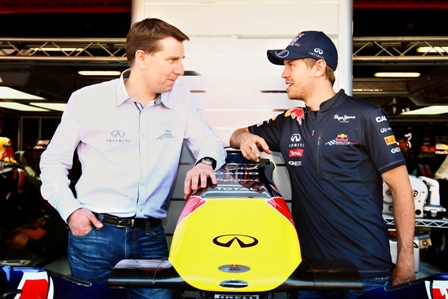 İnfiniti “Formula 1”in dünya çempionunu “İnfiniti” brendinin səfiri elan edib  ®