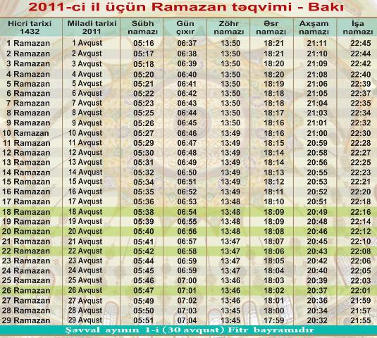 Ramazan ayının fətvası verildi (TƏQVİM)
