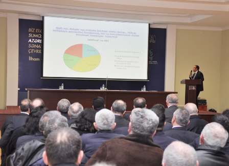 “Azərikimya”da qənaətlə bağlı müşavirə - FOTO
