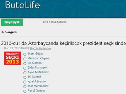 "Butalife" prezidentliyə namizədlərə dair sorğu keçirməyib