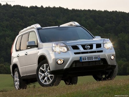 Nissan Azərbaycandan X trail modeli üçün xüsusi təklif!