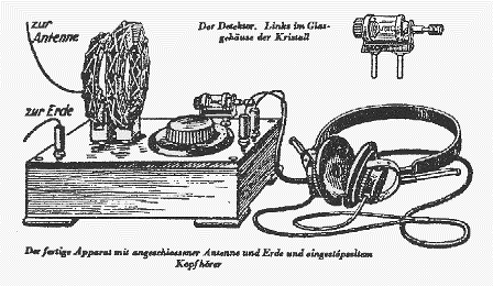 İxtiraçısı hələ də mübahisəli olan cihaz: Radio – “Məşhur ixtiralar”