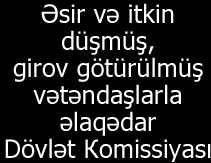 Dövlət Komissiyası: “Kəlbəcərli girovların məsələsi diqqət mərkəzindədir” - RƏSMİ AÇIQLAMA 
