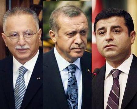 Türkiyədəki prezident seçkisinə sözardı və ya qısa TƏHLİL