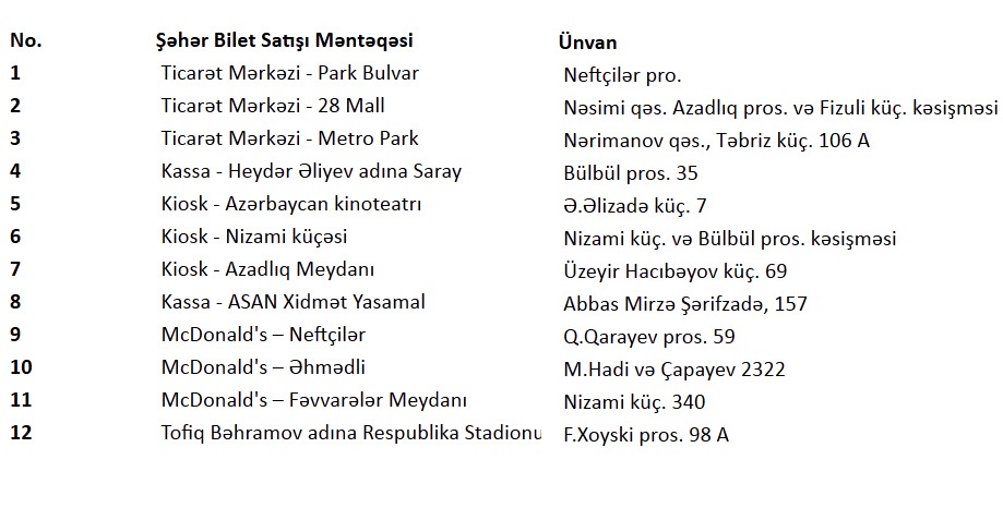 Bakıda I Avropa Oyunlarına biletlərin kütləvi satışına başlanıldı - Satış YERLƏRİ