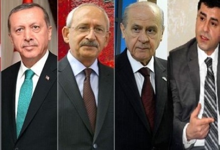 Azərbaycan Türkiyədəki parlament seçkilərində hansı partiyanı qalib görmək istəyir - RƏYLƏR