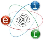 Elm Fondu 14 qalibə 4 milyon 200 min manat qrant ayırdı