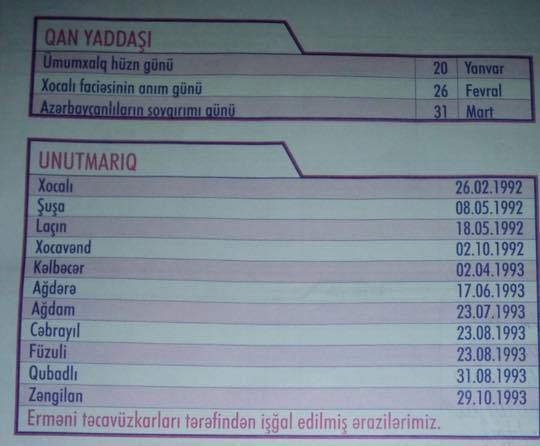 Xocalı soyqırımı məktəb gündəliklərində niyə faciə kimi qeyd edilib?..