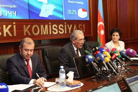Bu vaxta qədərki seçici fəallığı 50,1 faiz təşkil edib