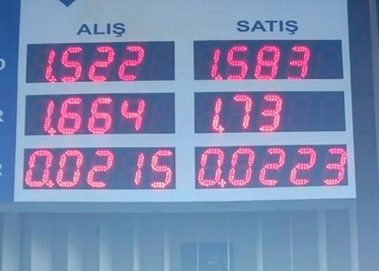 Bakıdakı valyutadəyişmə məntəqələri dollar satmaq istəmirlər - REPORTAJ