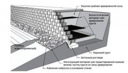 İtaliya şirkəti Azərbaycanı tərk etdi 