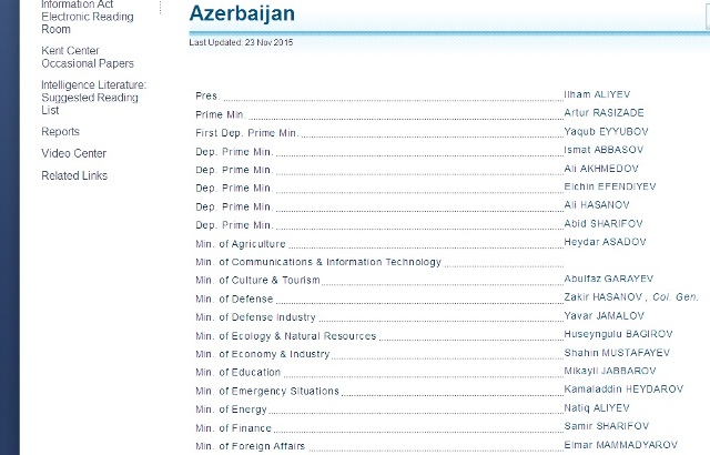Azərbaycanlı nazirlərin adı Amerika Kəşfiyyat İdarəsinin SİYAHISINDA
