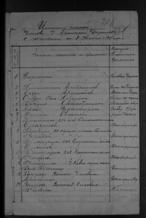 31 Mart soyqırımının əsas günahkarı