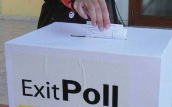 "Rəy”  "exit-poll"un nəticələrini açıqlayıb