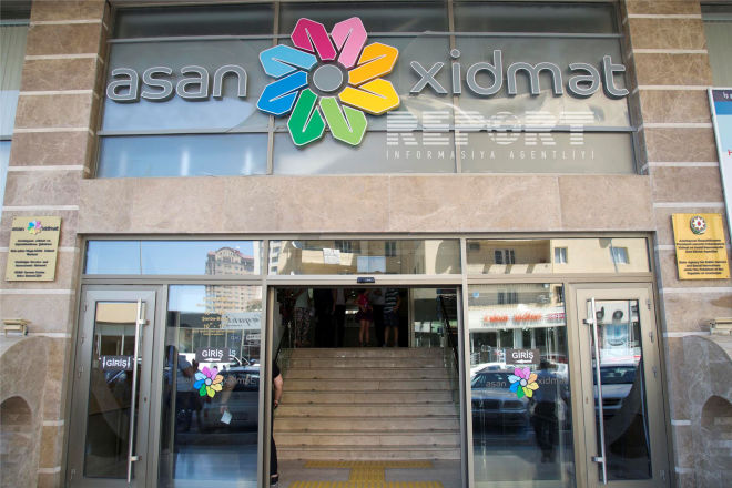 “ASAN Viza”  oxşar domen probleminə aydınlıq gətirdi   