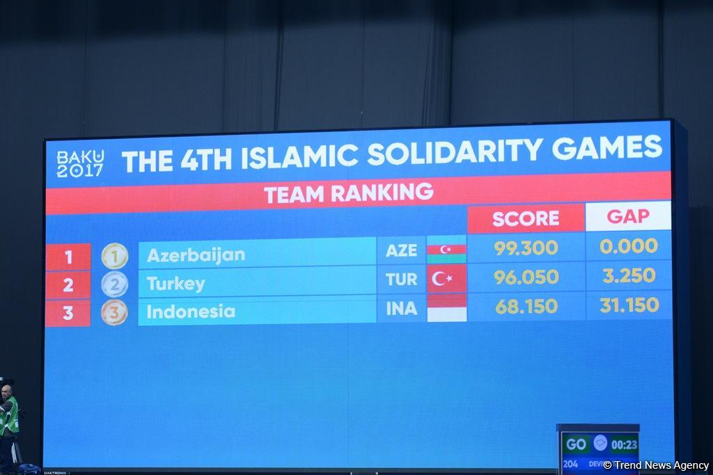 Azərbaycan idman gimnastikasında qızıl medal qazandı - FOTOLAR