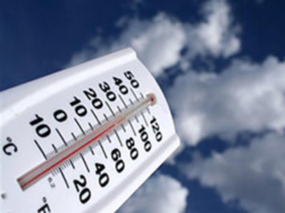Azərbaycanda personalsız işləyən meteoroloji stansiyaların sayı artırlıb 