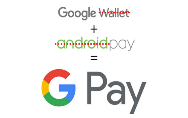 “Google Pay” istifadəyə verildi