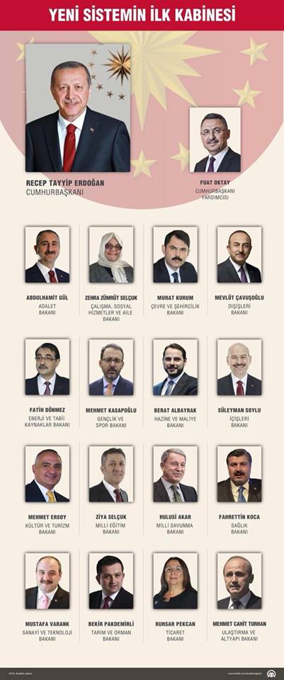 Ərdoğan yeni Nazirlər Kabinetinin tərkibini açıqladı - SİYAHI