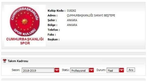 Ərdoğan T&uuml;rkiyədə futbol klubu yaratdı