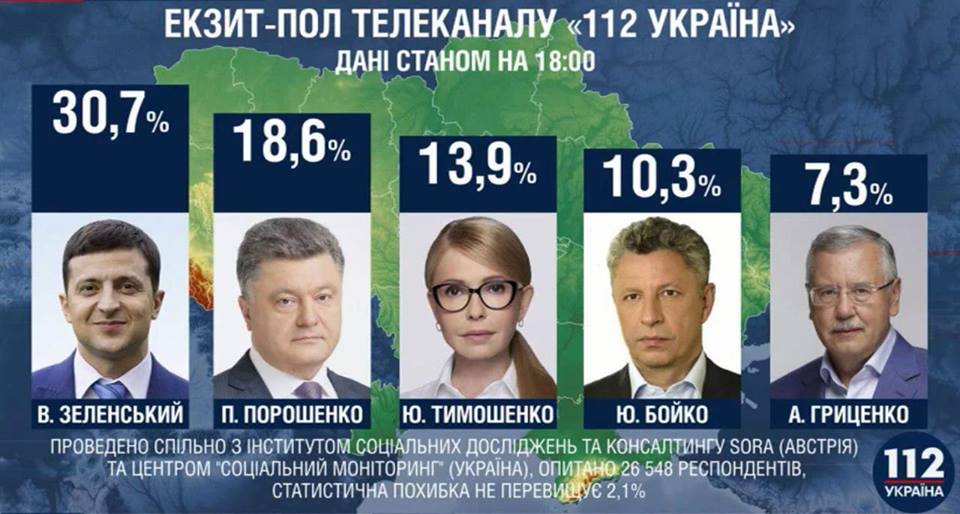 Ukraynada səsvermə bitdi: Zelenski və Poroşenko 2-ci tura çıxdı 