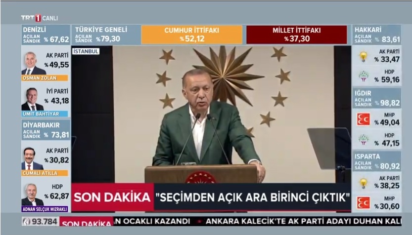 Ərdoğan  bələdiyyə seçkilərini dəyərləndirir - CANLI YAYIN