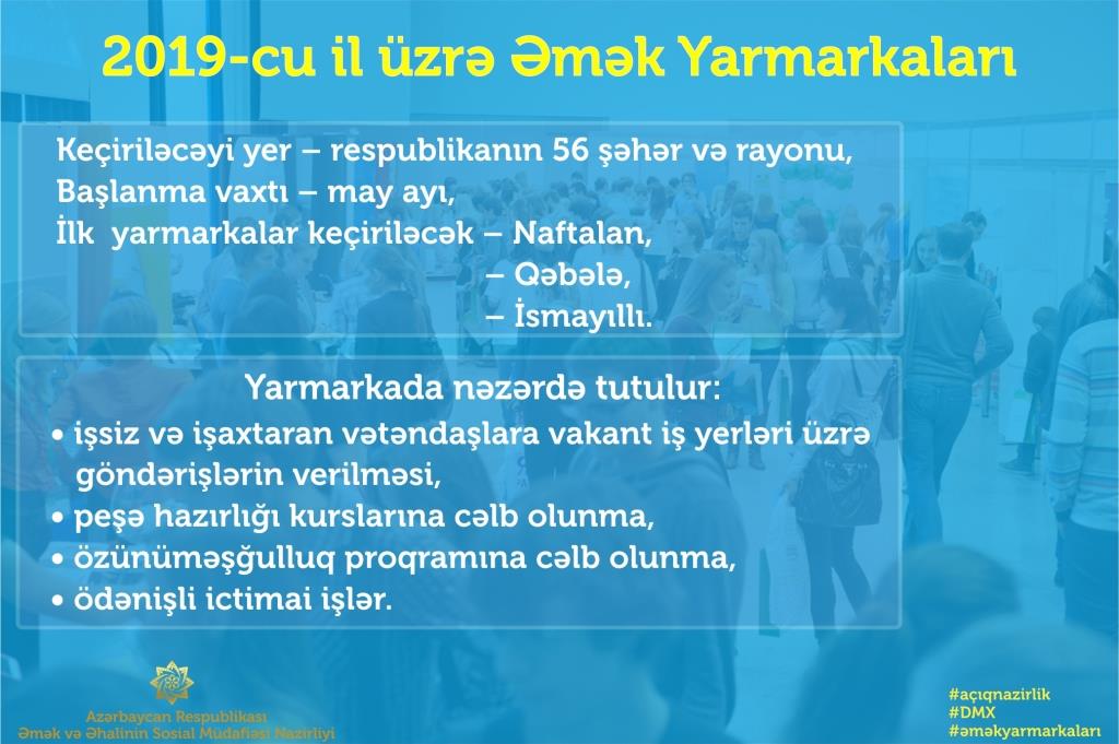 Gələn aydan əmək yarmarkalarının ke&ccedil;irilməsinə başlanacaq